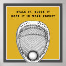 Recherche de goal posters Sports