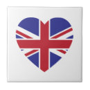 Recherche de la bretagne carreaux Drapeau