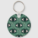 Search for trippy keychains Swirls