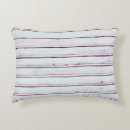 Recherche de fenêtres maison deco Motif