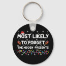 Search for presenting keychains Xmas