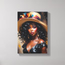 Recherche de the impressions sur toile Oeuvre d'art