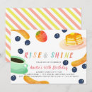 Search for coffee birthday invitations Watercolor