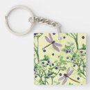 Search for blueberry keychains Pattern