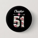 Search for 51st buttons Party