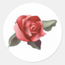 Recherche de tiges autocollants Bride
