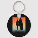 Search for water board keychains Shoreline