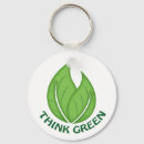 Search for think green keychains Earth