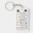 Search for truck driver keychains Transportation