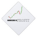 Search for forex hats Trader