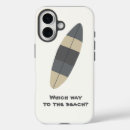 Recherche de planches iphone coques Planche de surf