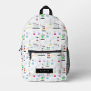 Search for testing bags Chemistry