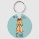 Search for hubert keychains Dog