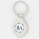Search for letter m monogram keychains Girly