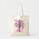 Recherche de ribbon tote bags Rose