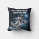 Recherche de scifi maison deco Astronaute