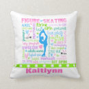 Recherche de patineur artistique coussins Filles
