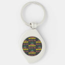 Search for not today keychains Modern