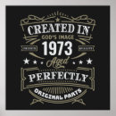 Search for 50th birthday posters Retro