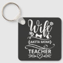 Search for akita lovers keychains Dog