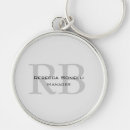 Search for artistic rounded keychains For her