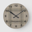 Recherche de de style cottage horloges Ferme