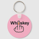 Search for alcoholic beverage keychains Drink