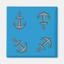 Search for anchor magnets Sea