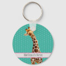Search for wild animal keychains Blue