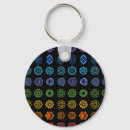 Search for chakra keychains Yoga