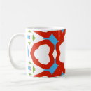 Search for graphic design mugs Background
