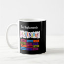 Search for band dad mugs Father