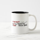 Search for king charles cavalier mugs Cavaliers