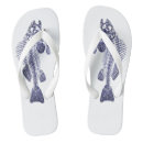 Recherche de squelettiques chaussures Squelette