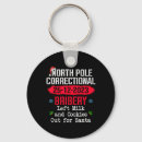 Search for milk and cookies keychains Santa