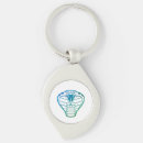 Search for boa keychains Animal