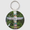 Search for totem poles keychains Vancouver