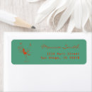 Search for adult birthday return address labels 30th birthday party