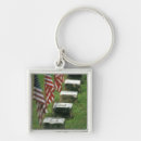 Search for gettysburg keychains War