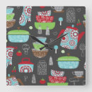 Search for culinary posters Retro