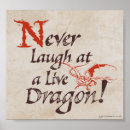 Recherche de thorin oakenshield posters Gandlaf