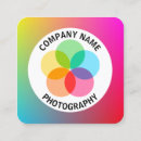 Recherche de filtre cartes visite Moderne