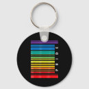 Search for lgbt keychains Month