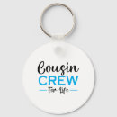 Recherche de neveu porteclés Nièce