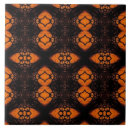 Recherche de couche carreaux Céramique