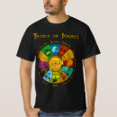 Search for hebrew israelite clothing Animals