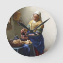 Search for loaf art Portrait