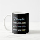 Search for ss mugs Car