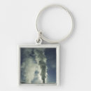 Search for parked keychains Vertical