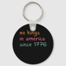 Search for kings crown keychains Political